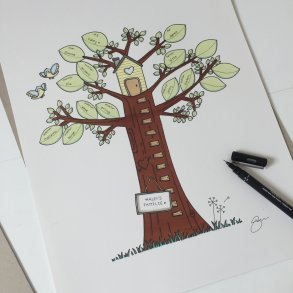 Personligt stamtr inkl. navne